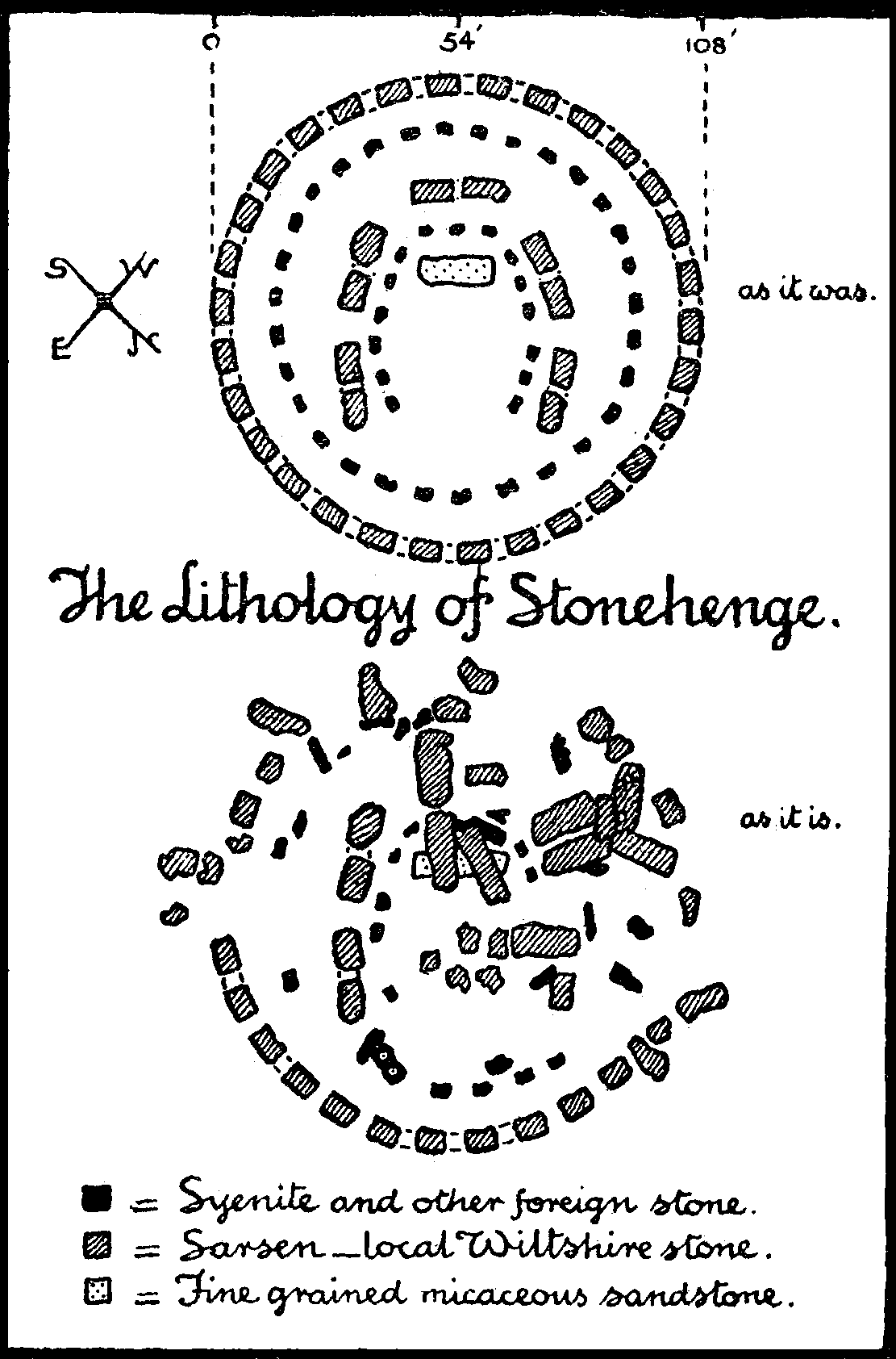 Lithography of Stonehenge